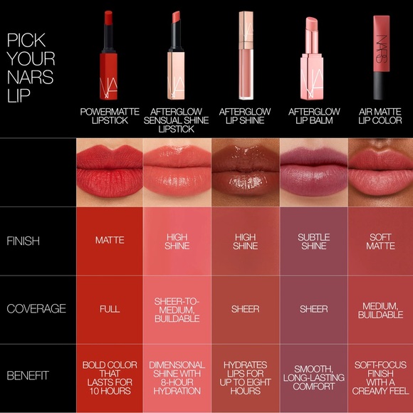 Nars lips pigment/ Eloise metallic liquid eyeshadow/ Too faced mascara melt off - Picture 14 of 14